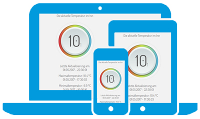 smartphone_tempaminn_400x238 smartphone_tempaminn_400x238
